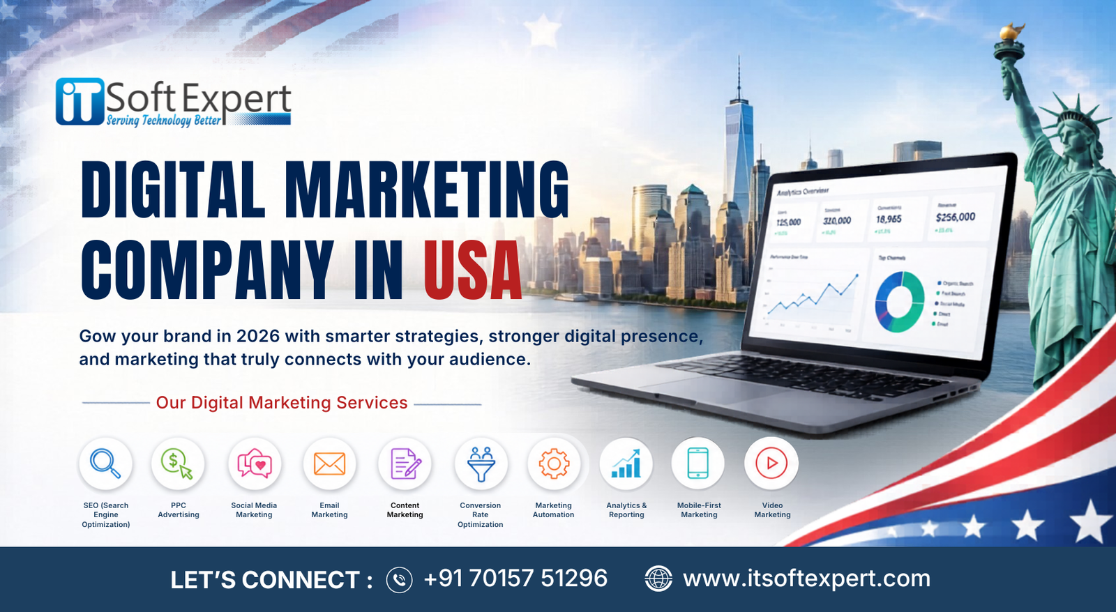 Digital Marketing Company in USA