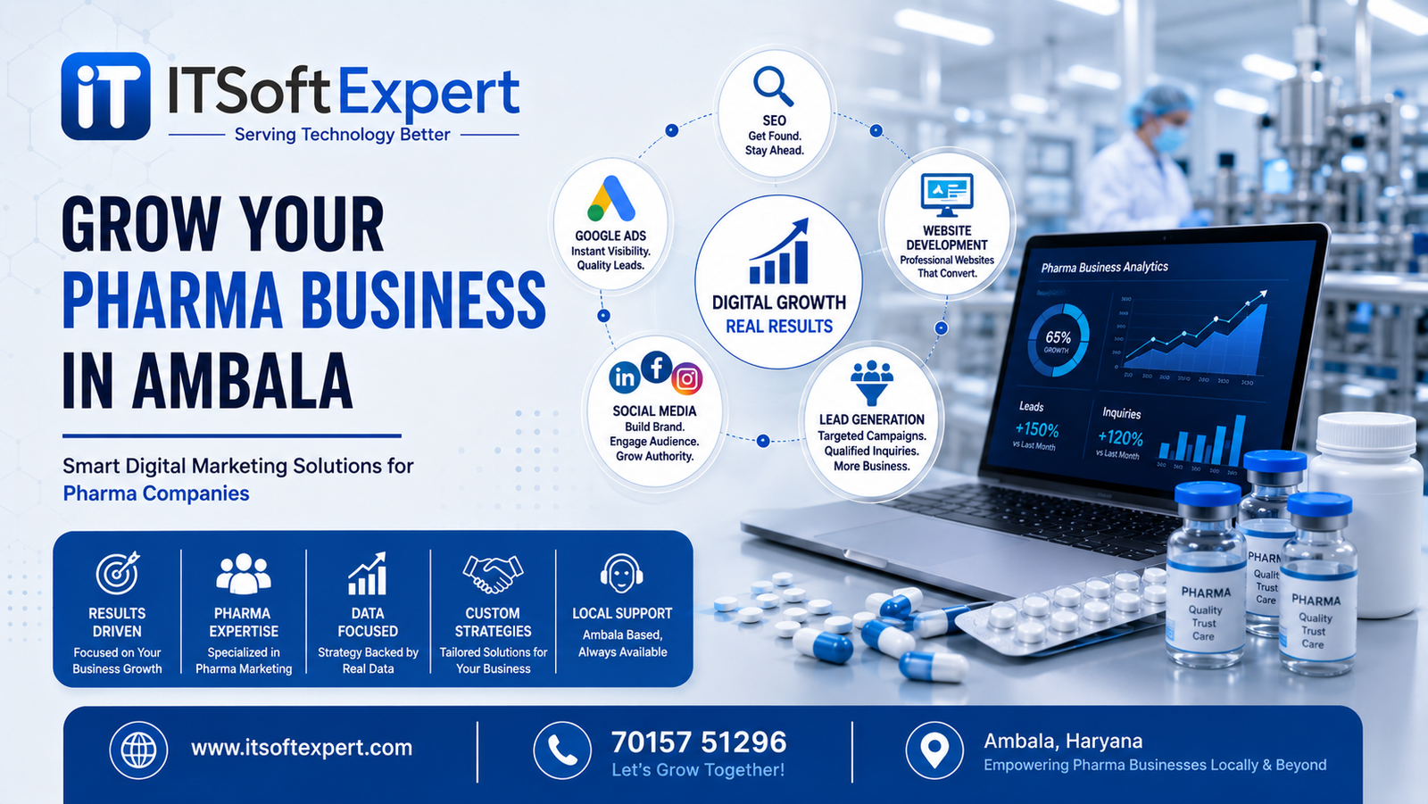 pharma digital marketing company in Ambala