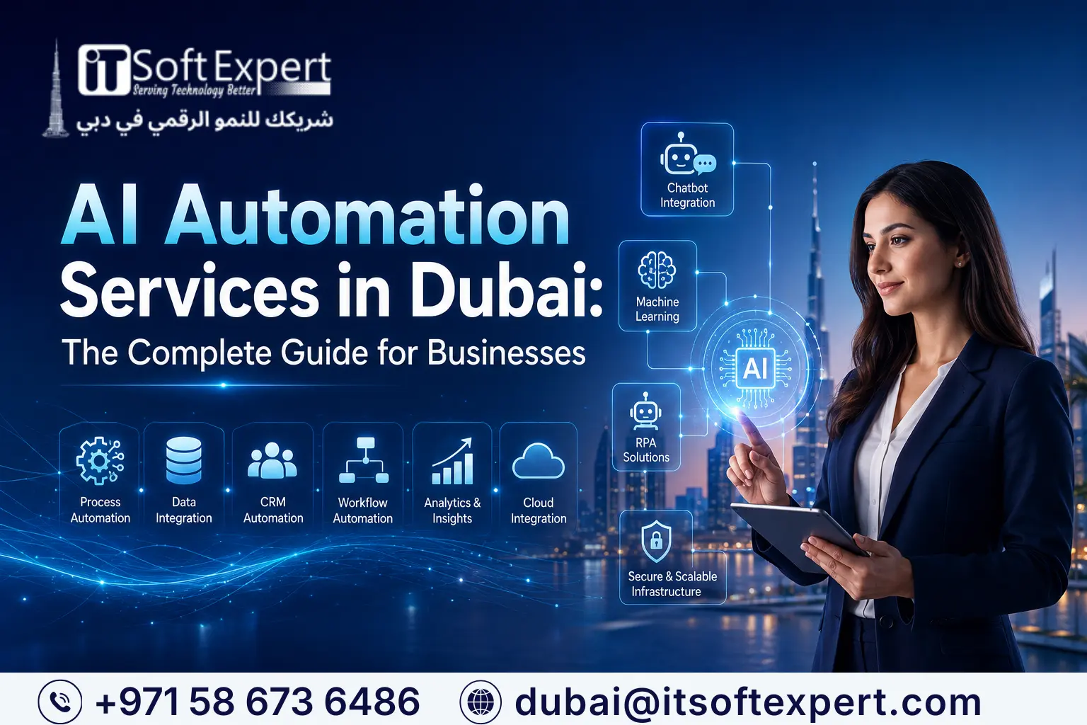 AI Automation Services in Dubai: The Complete Guide for Businesses