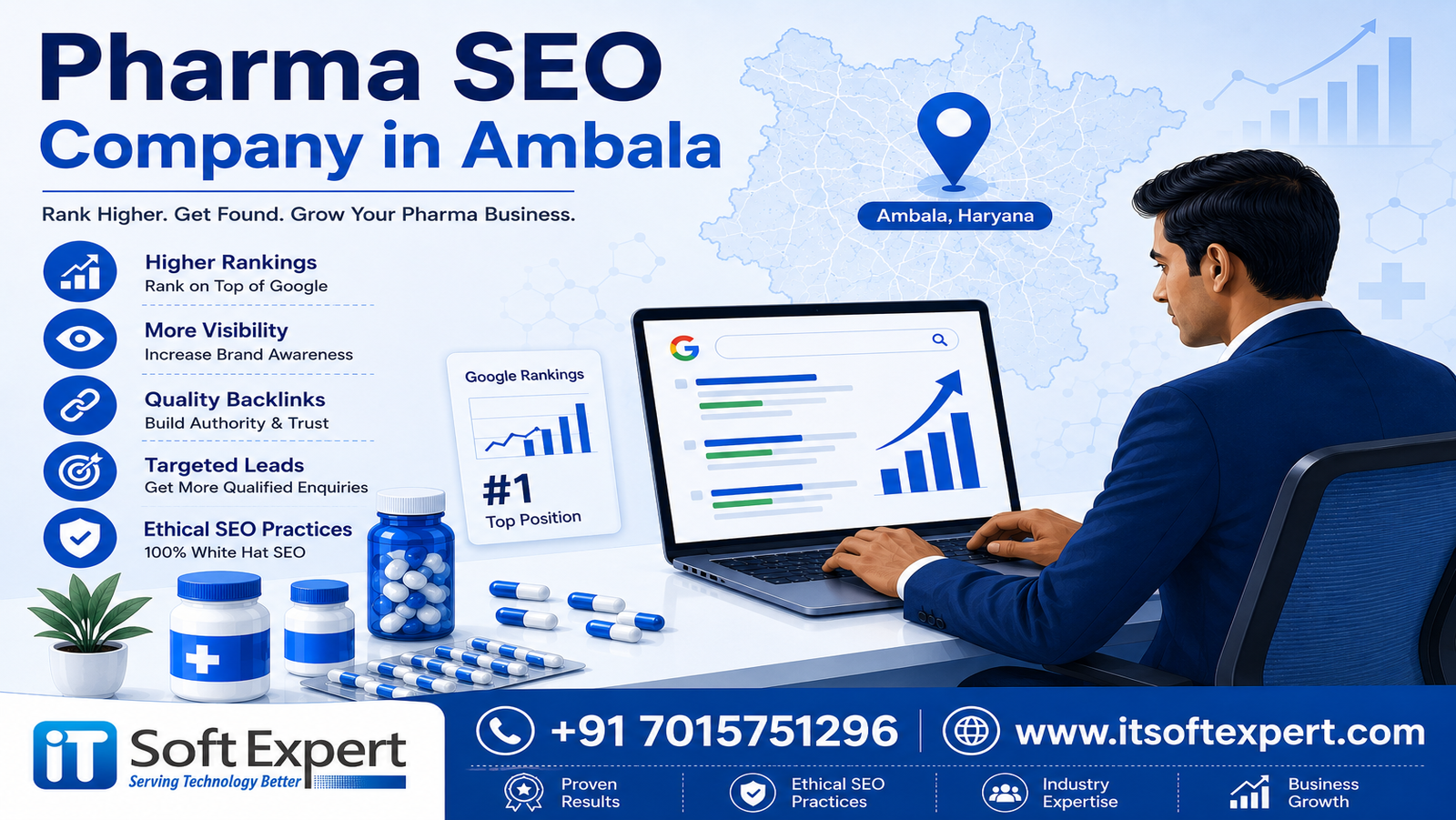 Pharma SEO Company in Ambala