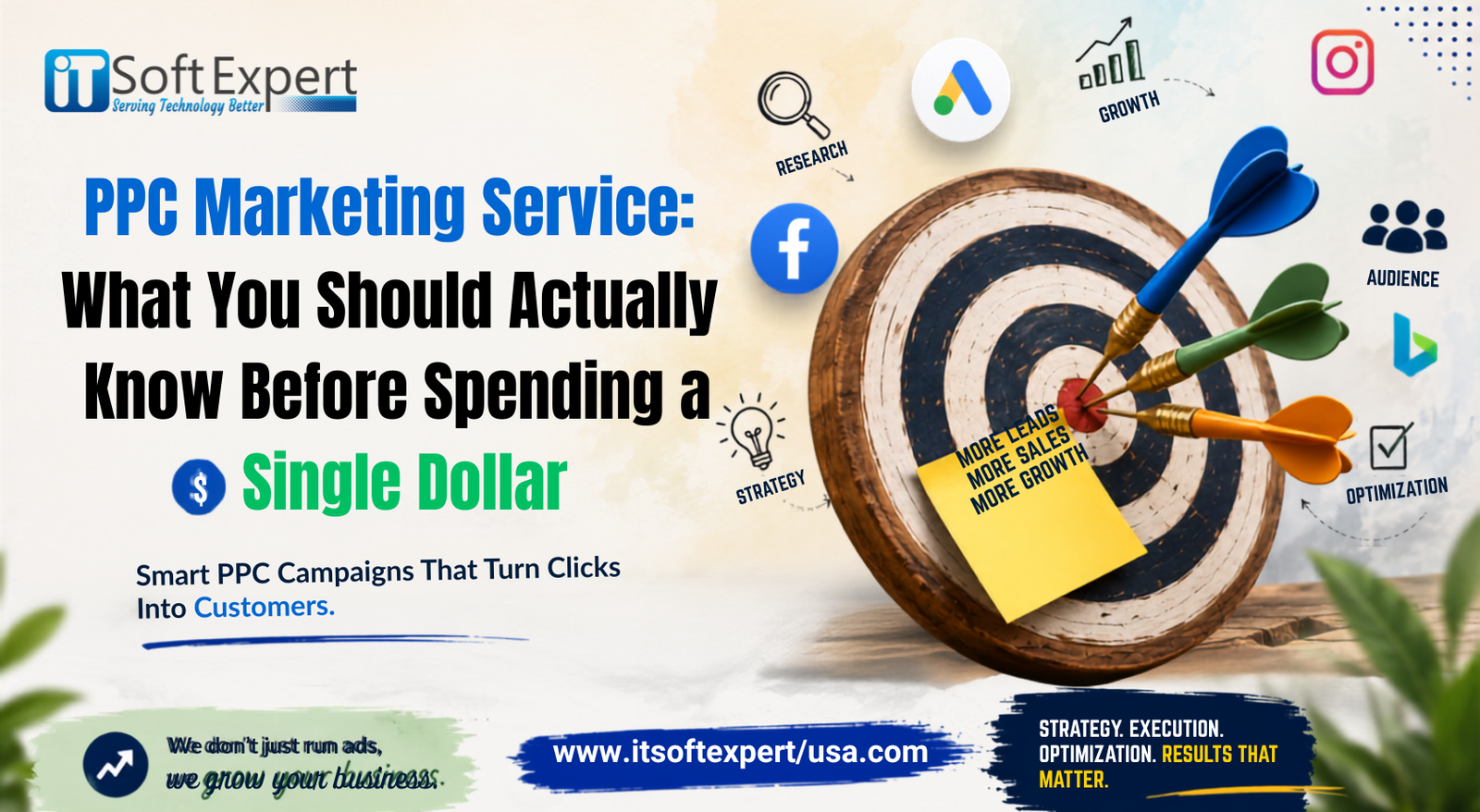 PPC Marketing Service