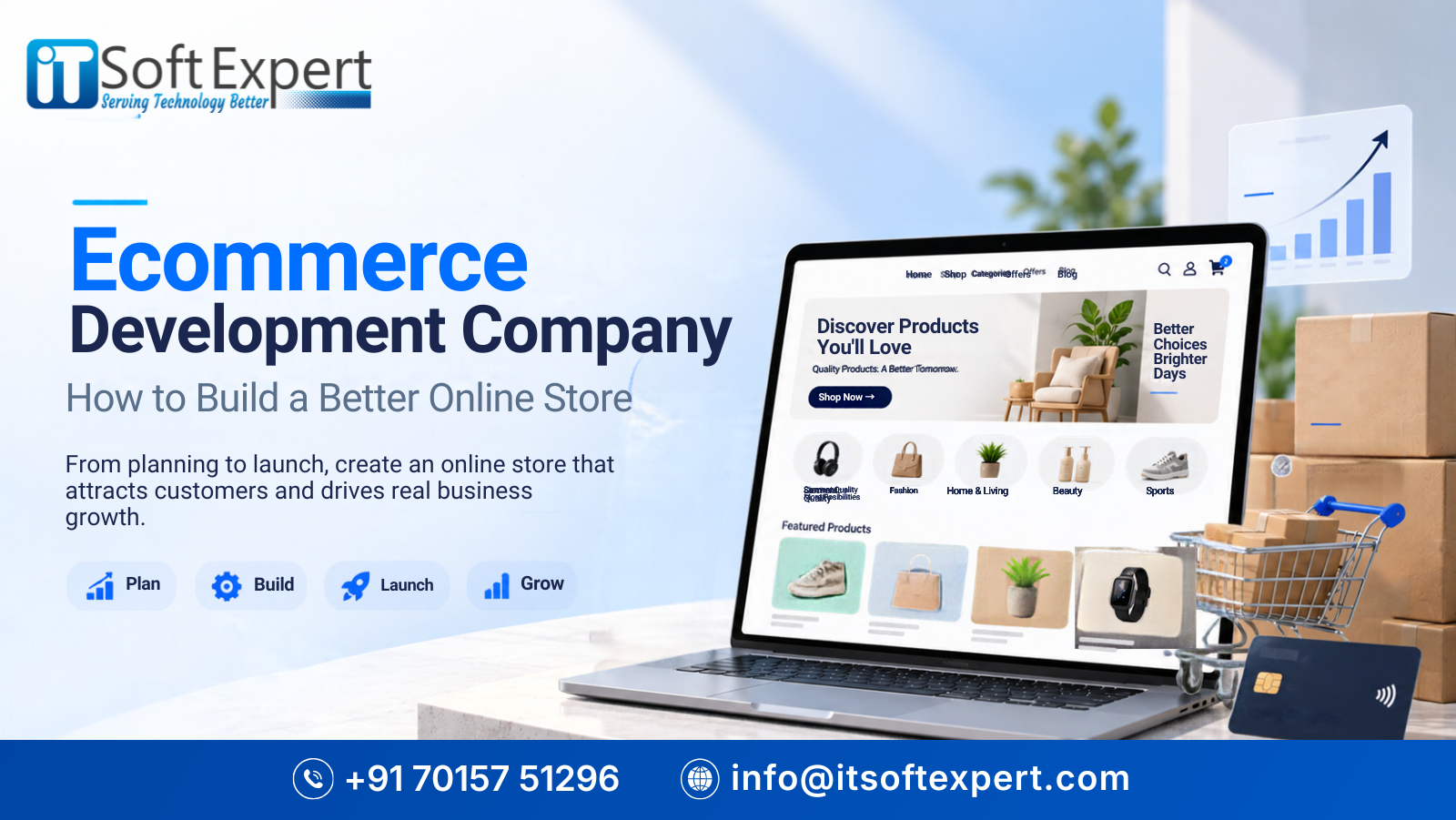 Ecommerce development company